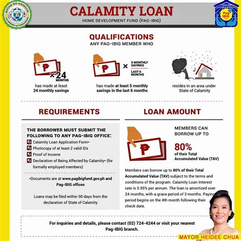 How to Apply for Pag IBIG Calamity Loan: Step.